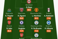 英超逆境求生：水晶宫、狼队、曼联开局不佳终扭转乾坤