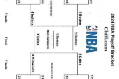 NBA休赛期五大操作乏力球队盘点：勇士、篮网领衔