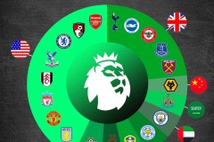 马竞逆转巴列卡诺，阿尔瓦雷斯帽子戏法助马竞逆境翻盘夺冠