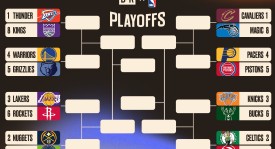 步行者2-0领先回主场对阵G3，ESPN预测胜率看高一线