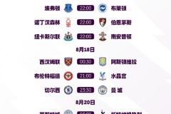 切尔西弃用金童：5万镑周薪球员的寒夜苦练与梦想重生