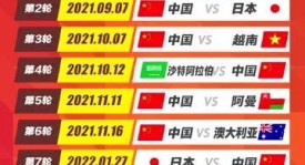 【半场战报】英格兰0-0波兰 凯恩中柱，斯通斯犯规送点未判引争议