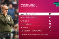 英超：伯恩利VS利物浦 内幕消息比分预测